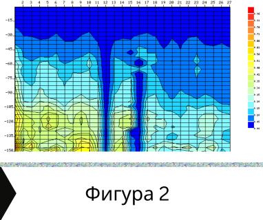 Изграждане на сондажи за вода за Добри дол 9128 с адрес Добри дол община Аврен област Варна, п.к.9128.