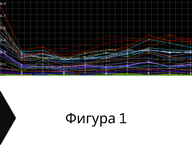 Реинжекционни, връщащи сондажи за използване на геотермална енергия и изграждане на климатични системи за Лешко 2749 с адрес Лешко община Благоевград област Благоевград, п.к.2749.