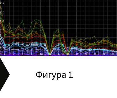 Създайте онлайн заявка с цена и график за посещение от техник за определяне на дълбочина на подземна вода за сонда за Овен 7671 с адрес Овен община Дулово област Силистра, п.к.7671.