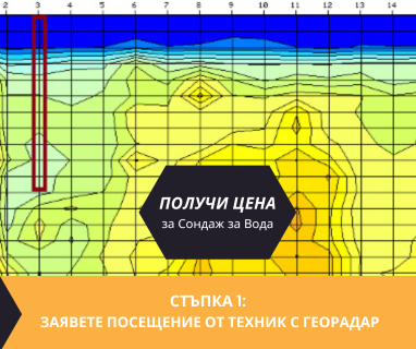 Свържете се с фирми и сондьори за сондиране за вода в имот за Равна 3473 с адрес Равна община Чипровци област Монтана, п.к.3473.