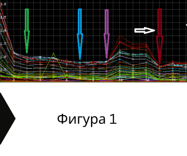 Свържете се с фирма и сондьори за изграждане на кладенци за вода за Щерна 6842 с адрес Щерна община Джебел област Кърджали, п.к.6842.